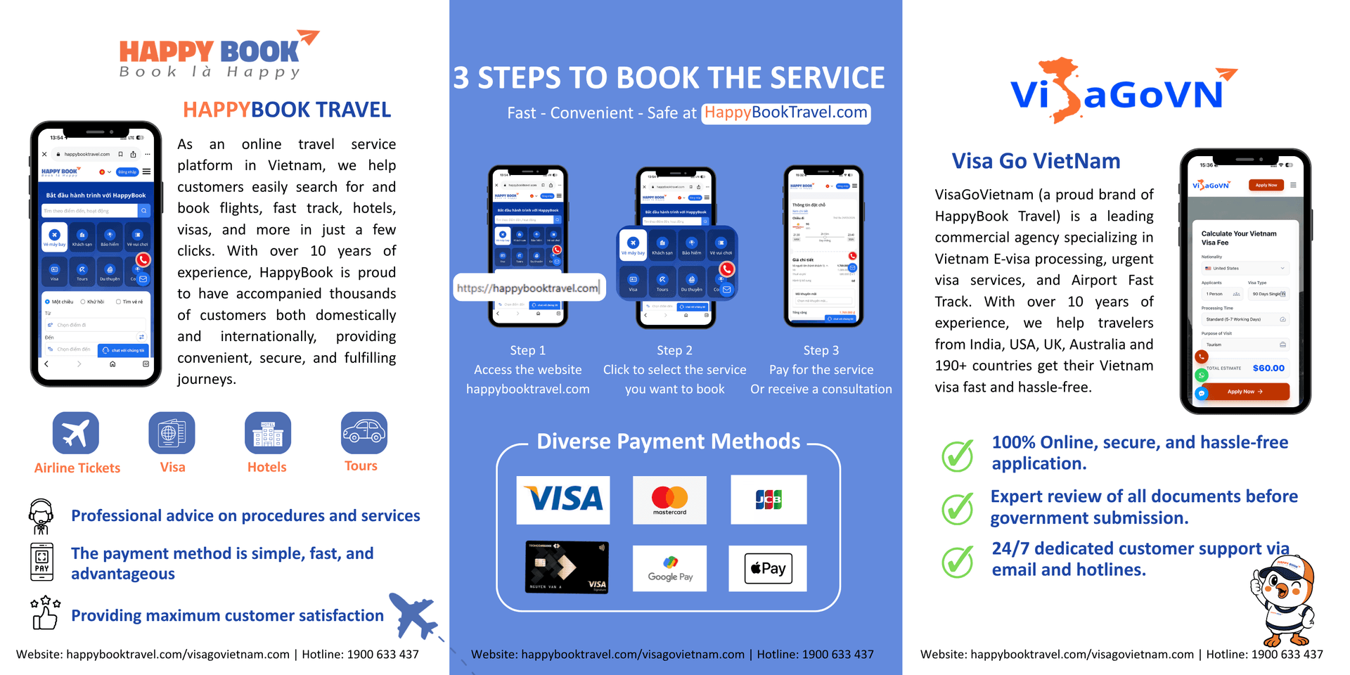 HappyBook Travel and VisaGoVietnam service introduction