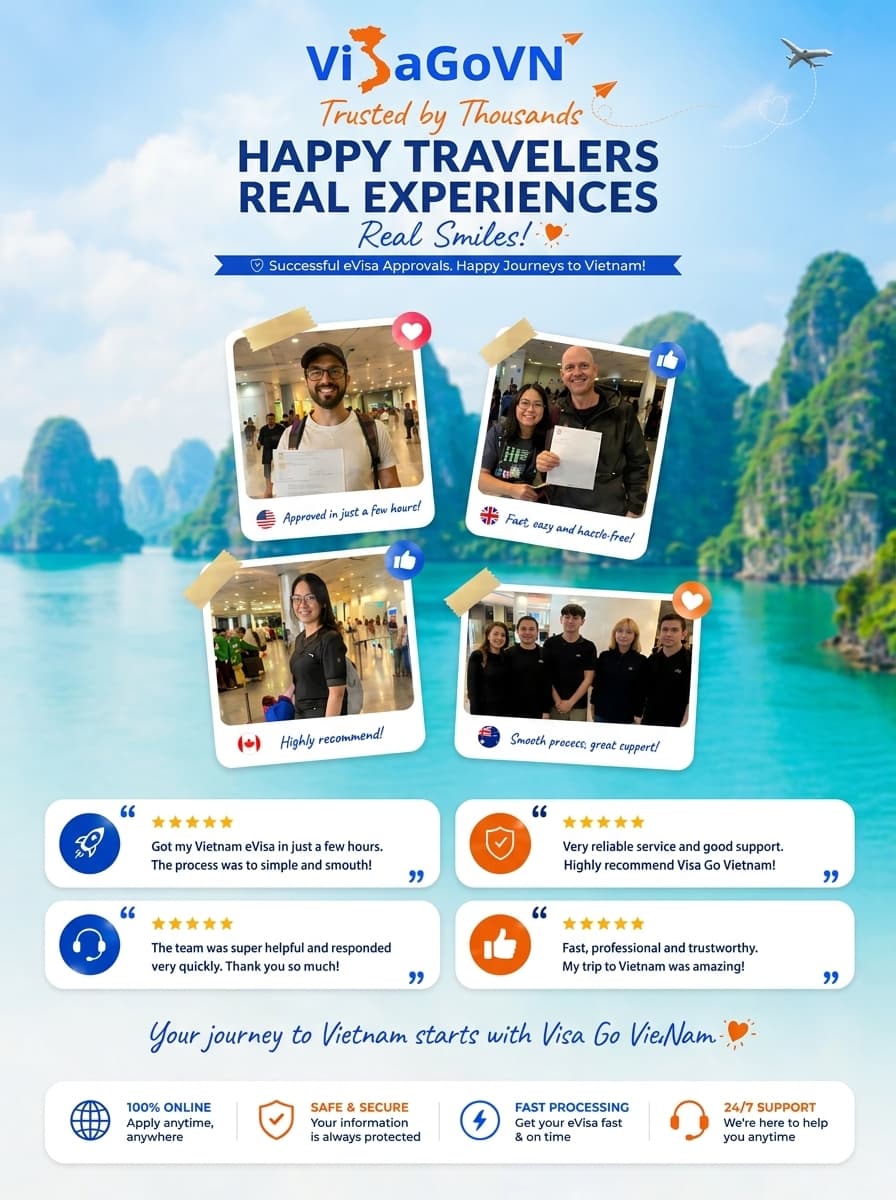 Vietnam Visa Australia Mobile Banner 3