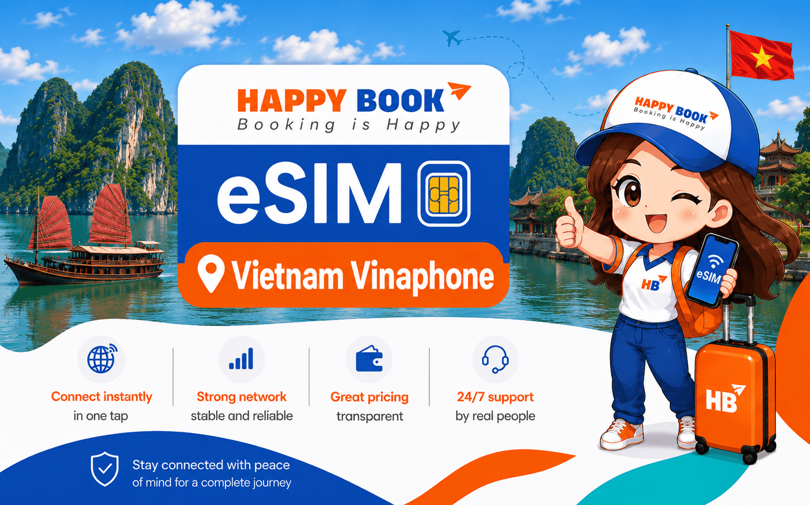 Vinaphone Vietnam eSIM