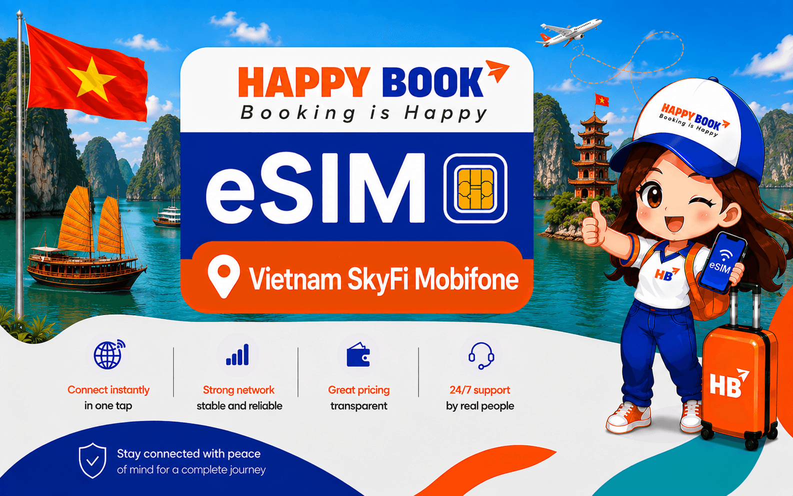 Nội địa Vietnam eSIM