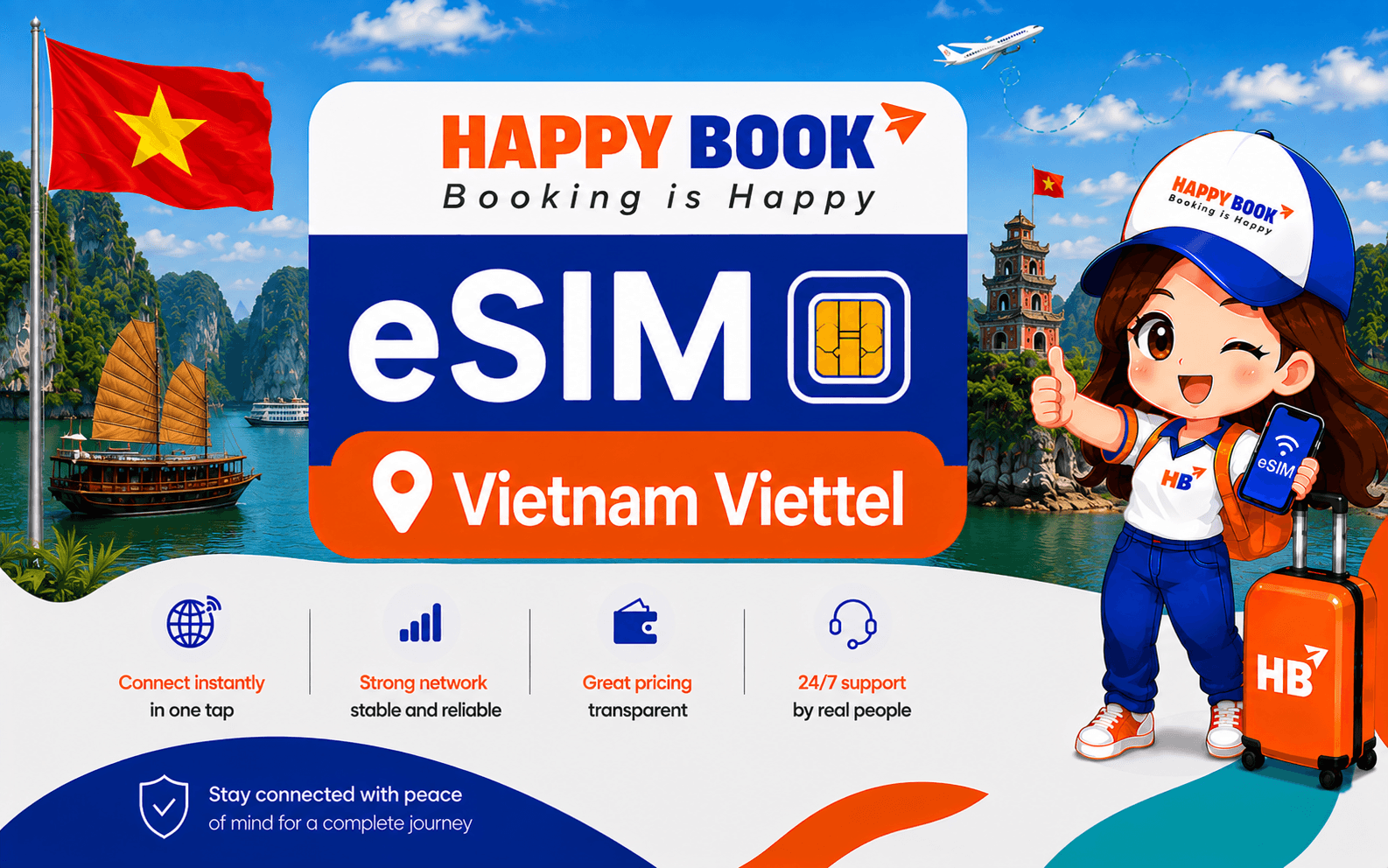 Viettel Vietnam eSIM