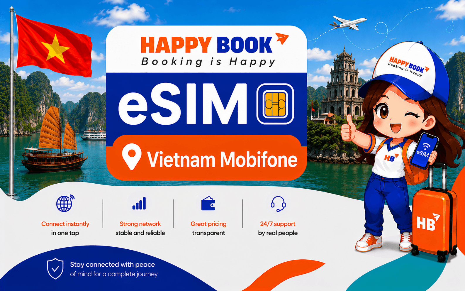 Mobifone Vietnam eSIM