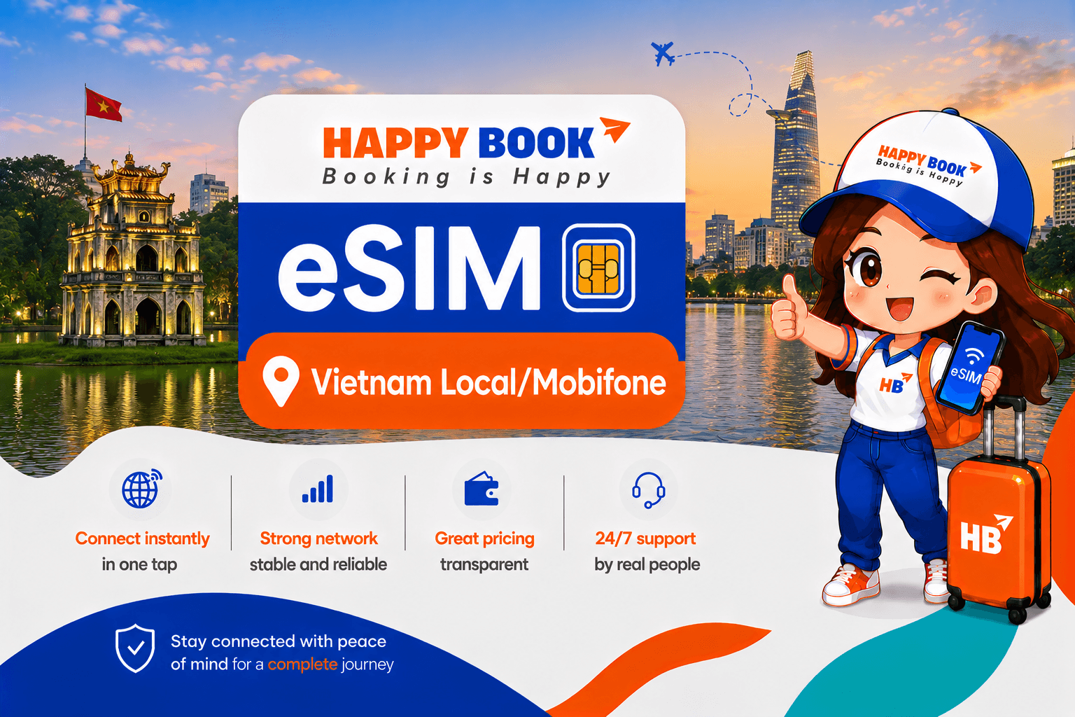 Local/Mobifone Vietnam eSIM