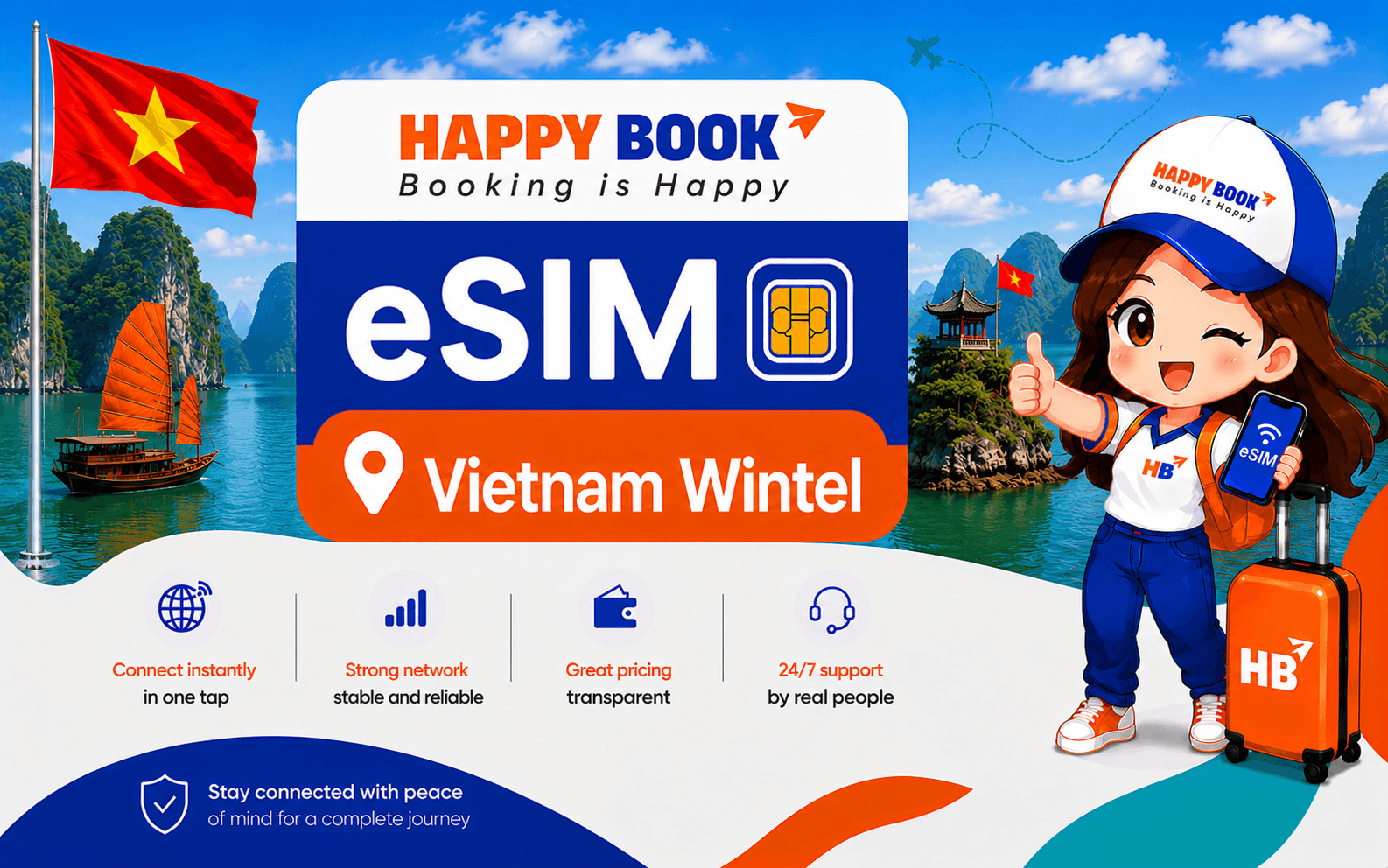 Nội địa Vietnam eSIM
